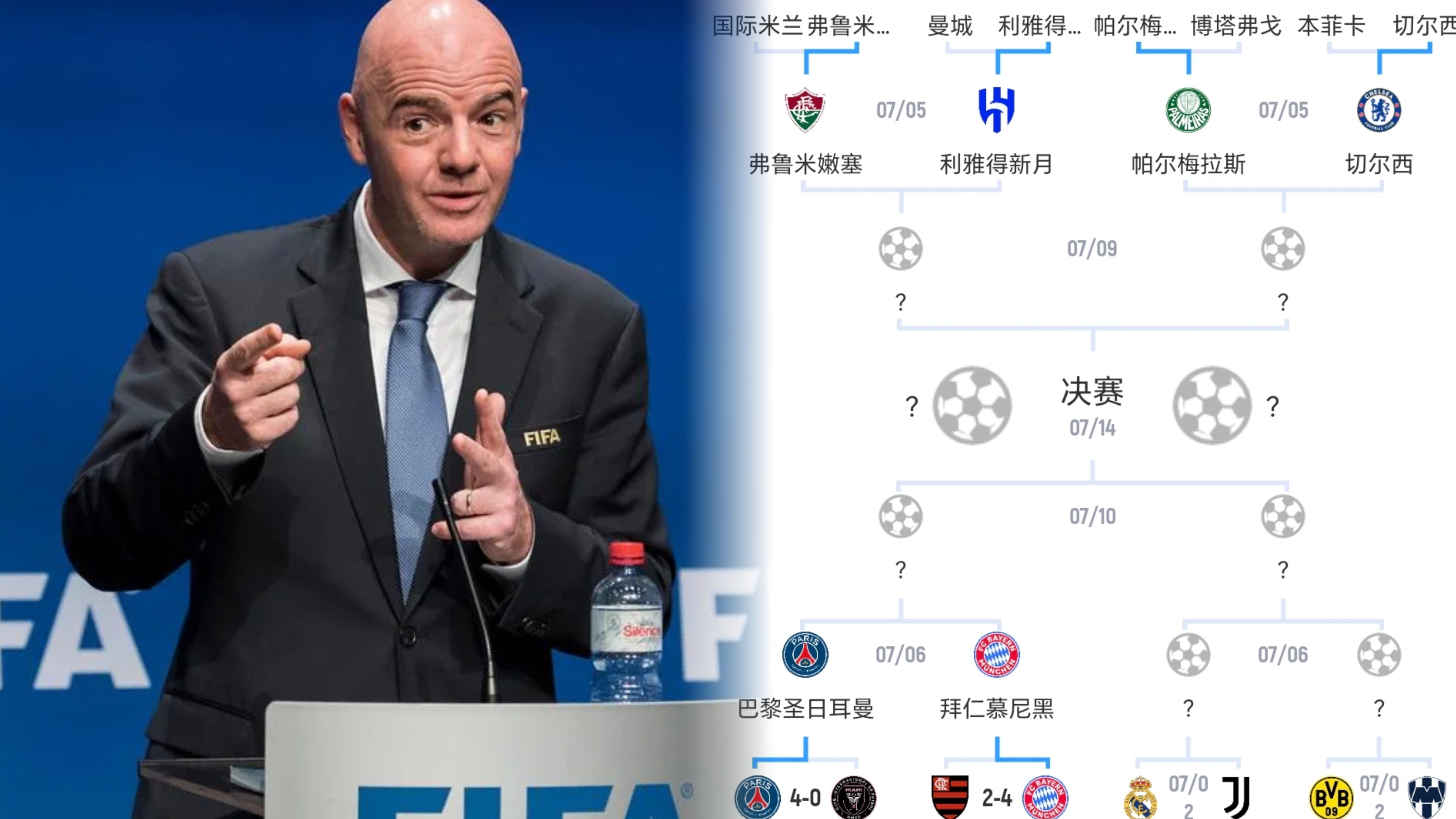 虎扑- 加时末段西汉姆调整名单以备葡超，外线爆发环节打磨，质疑声仍在，年轻球员得到机会