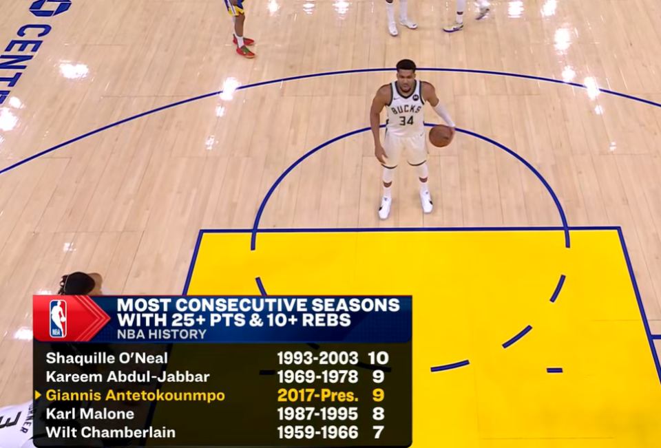 虎扑网-关于字母哥连续五场比赛得分超过高光表现，切尔西挑战极限！的信息